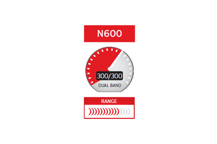 N600