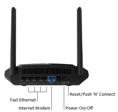 netgear router diagram routers wifi networking