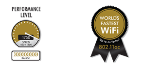 R6300 worlds fastest wifi award