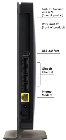 wndr3700_product_image_diagram