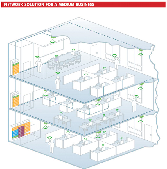 Medium_office_Diagram