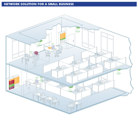 Small_Office_Diagram