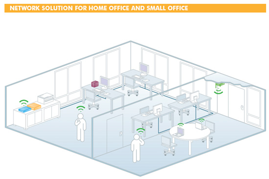 soho_office_diagram_title