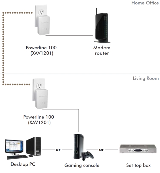 xavb1201 connection diagram