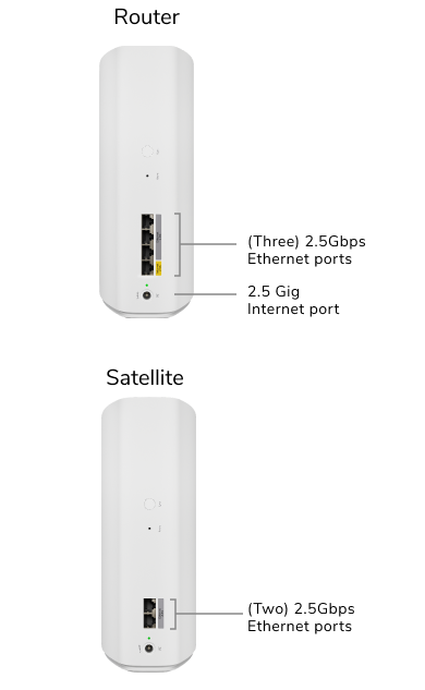 orbi 770 series