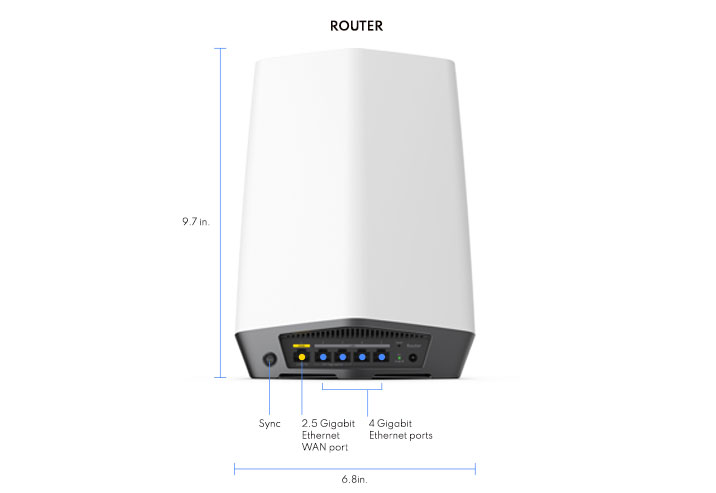 品] NETGEAR Orbi Pro SXR80-100JPS | www.gamescaxas.com