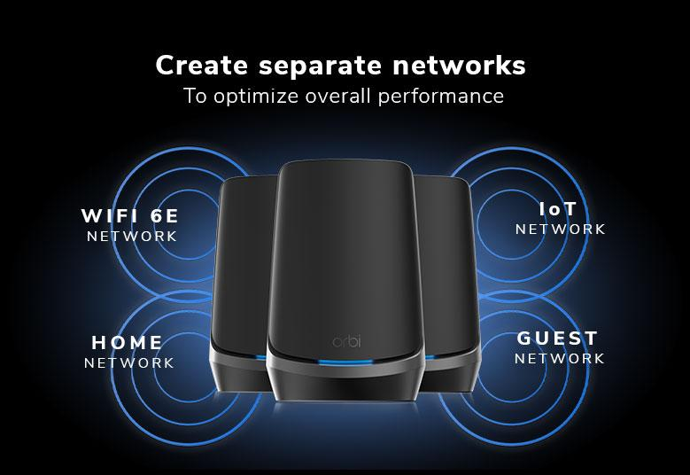 Create separate networks to optimize overall performance