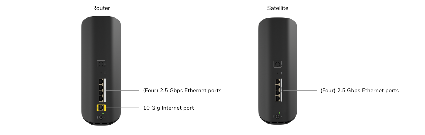 RBE873B Router & Satellite product specifications