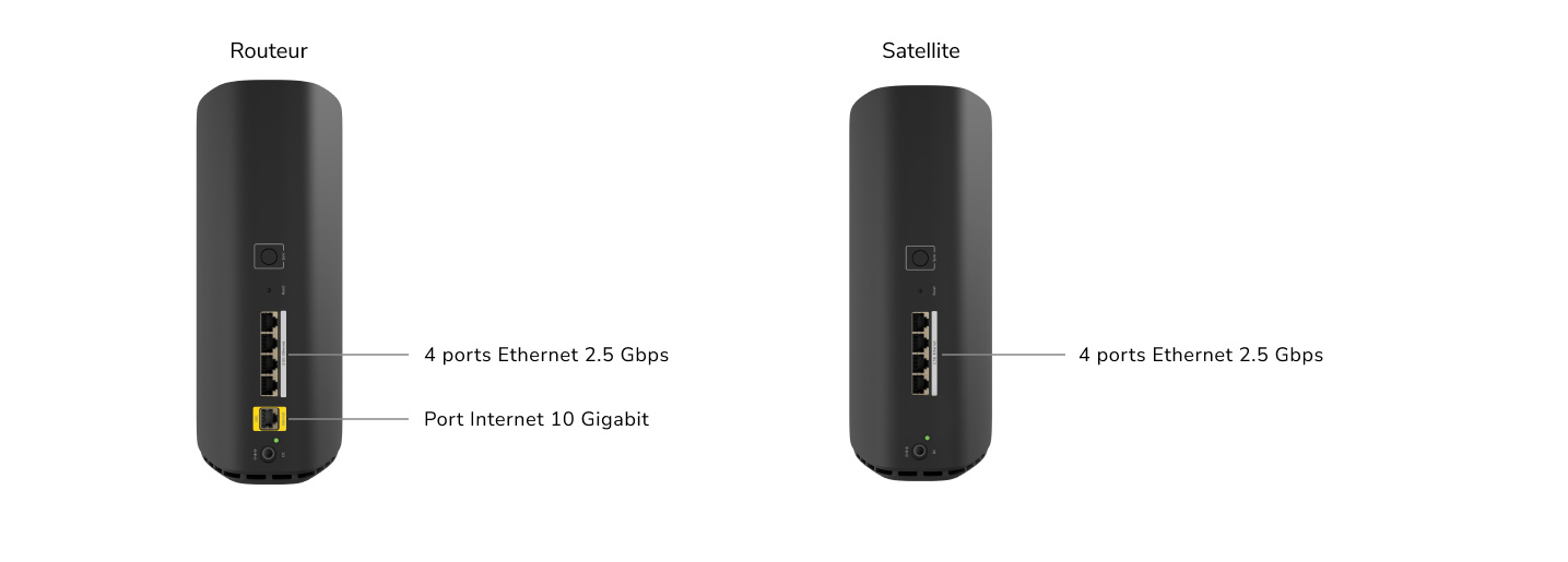 RBE873B Router Tech Spec