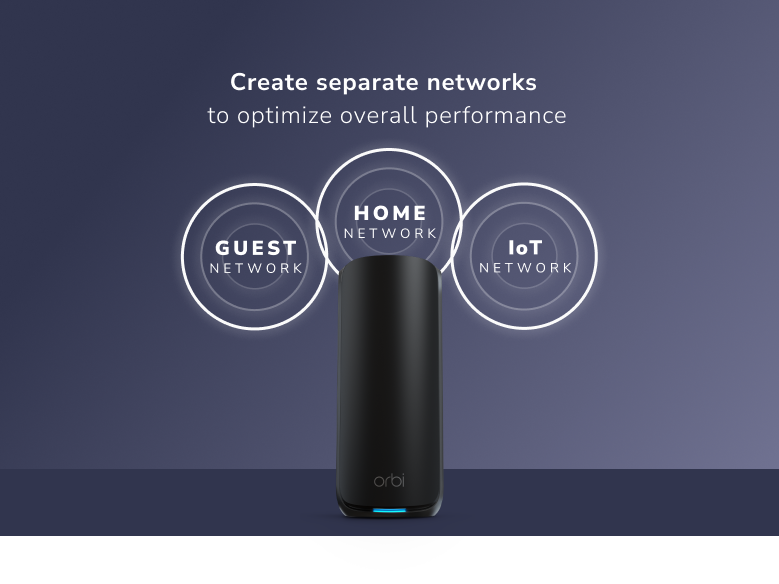 RBE873B Create separate networks, optimize performance