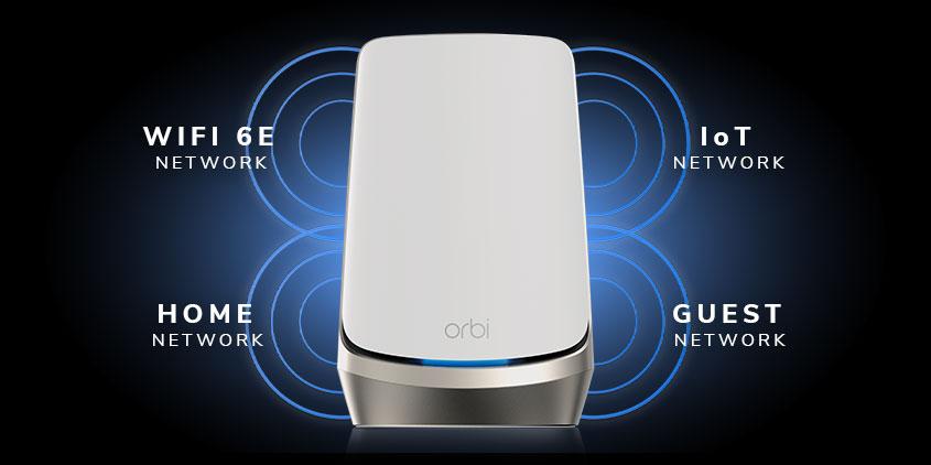 Netgear Orbi WiFi 6E Mesh RBKE963 In-Depth Review