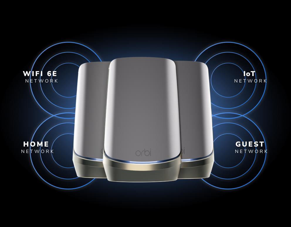 Review of NETGEAR's Orbi Wi-Fi 6 Mesh System and Optimisation Guide