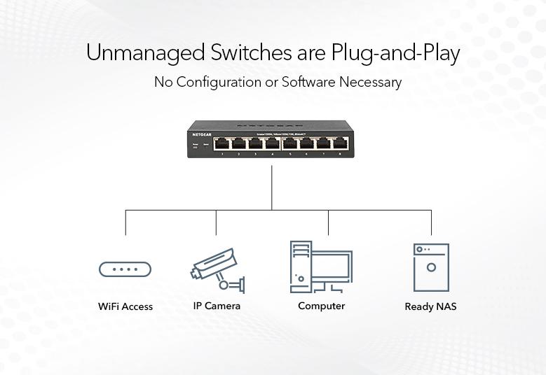  NETGEAR 5-Port 10G Multi-Gigabit Ethernet Unmanaged Switch  (XS505M) - with 1 x 10G SFP+, Desktop or Rackmount, and Limited Lifetime  Protection : Electronics