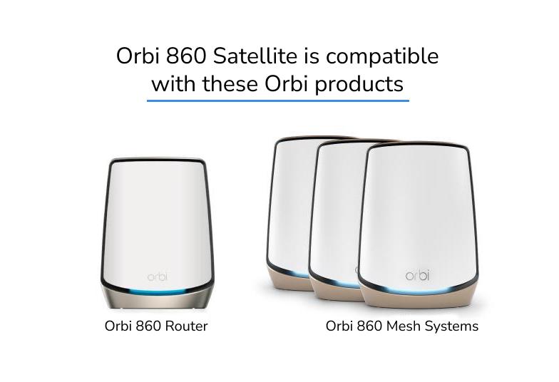 Netgear Orbi 860 Ax6000 Mesh Satellite White 1-Pack