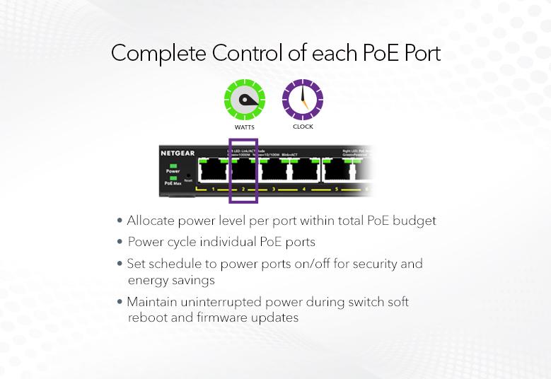 NetGear FS518 - 18 Port 10/100 Mbps Fast Ethernet Switch Gigabit Ports (  Mint! )