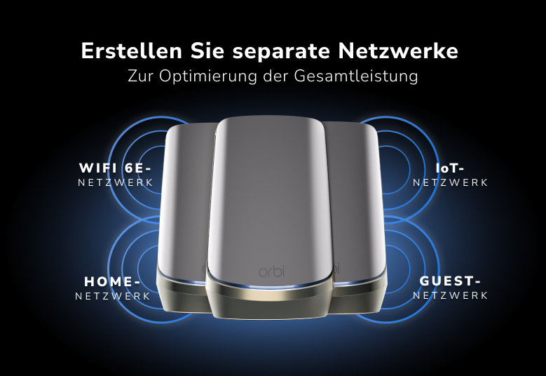 orbi-rbke963v2_g9_779x536_networks