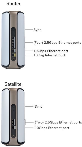 RBKE973S Tech Specs Satellite