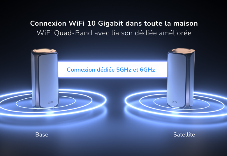 Orbi RBKE973S 10 Gig WiFi for the whole home Quad-Band WiFi with Enhanced Dedicated Backhaul