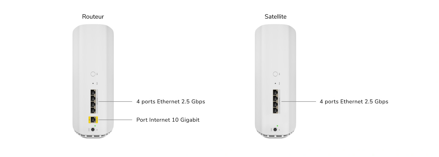 RBE873 Router & Satellite product specifications