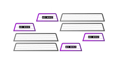 Multi link operation