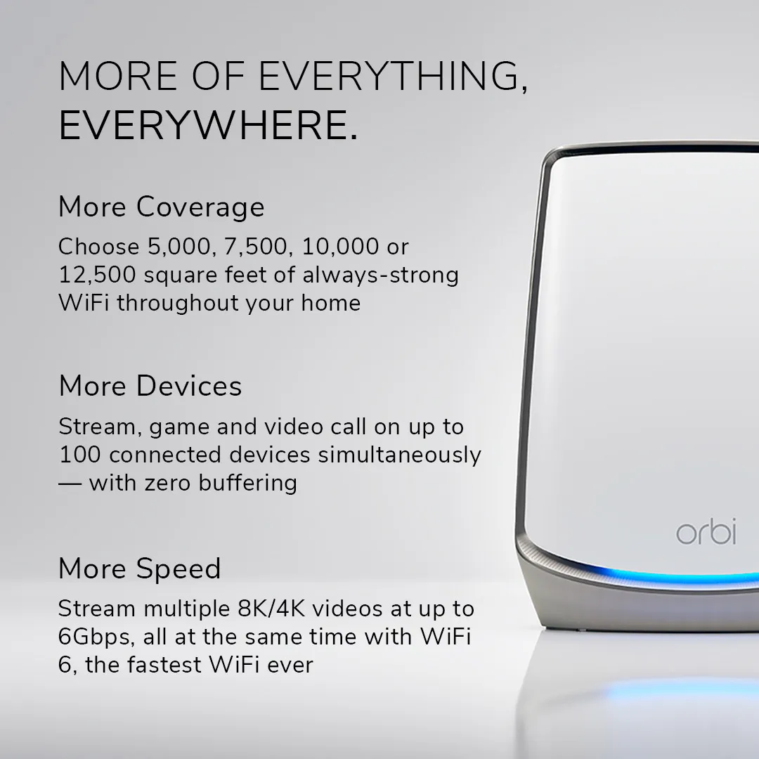 Orbi Tri-Band WiFi 6 Mesh System, 4.2Gbps