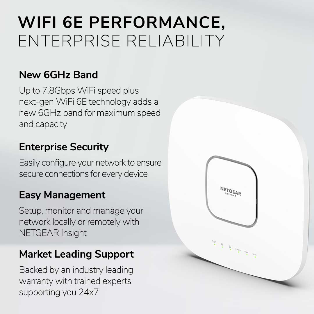 WAX630E, point d'accès WiFi 6E géré dans le cloud