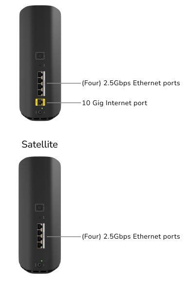 RBE873B Router & Satellite product specifications