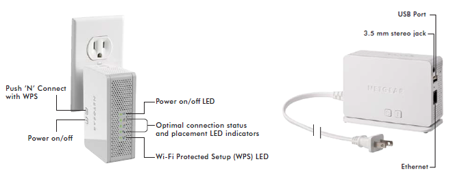 N600 Wifi Range Extender