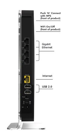 Usb c gigabit ethernet adapter