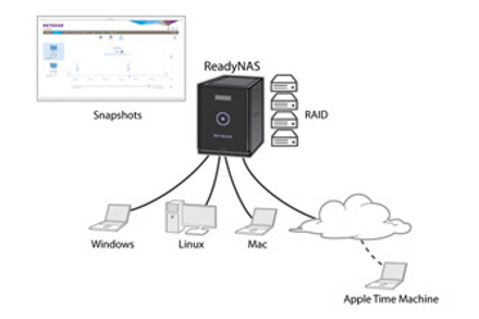 plex media server mac sleep