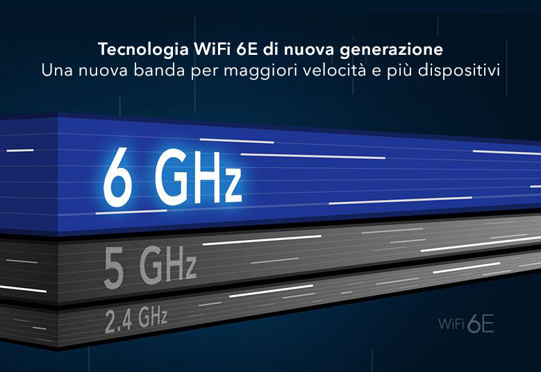 RBKE963 Next-gen WiFi 6E Technology adds a new band for faster speed and more devices