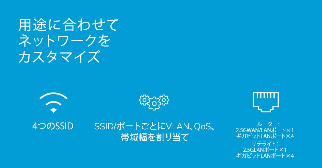 SXK80 | トライバンドメッシュWiFiシステム 2台セット | Orbi Pro WiFi