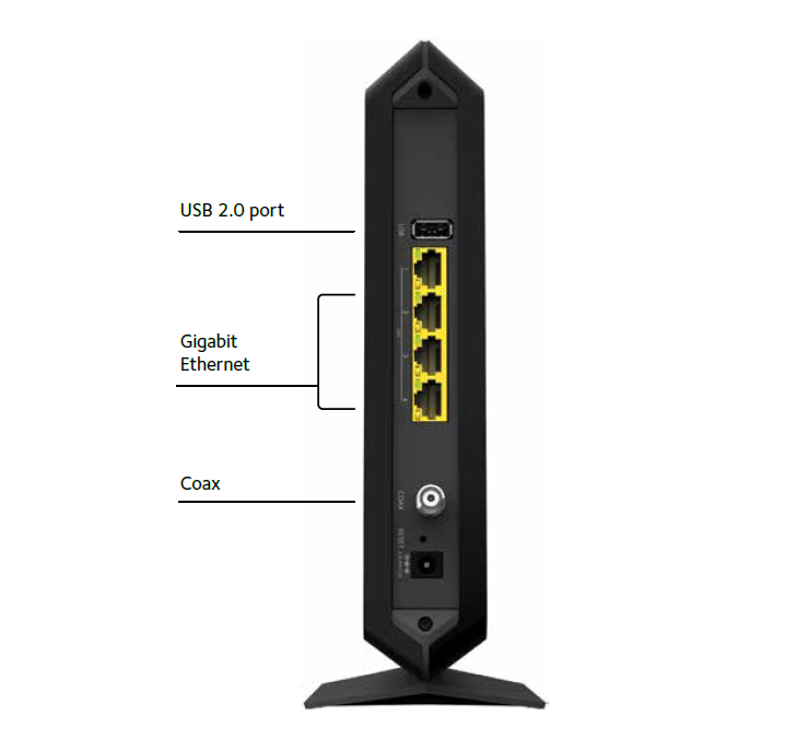 cable modem and router combo for comcast
