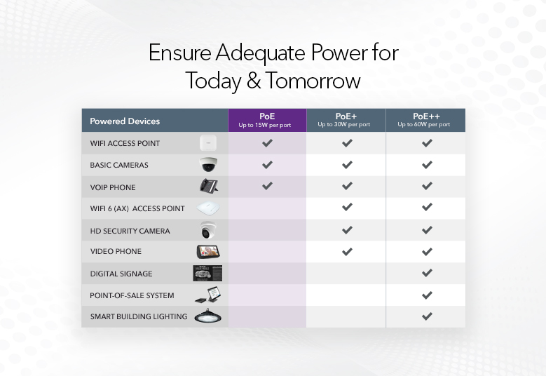 Gs108pe Plus Switches Wired Business Netgear