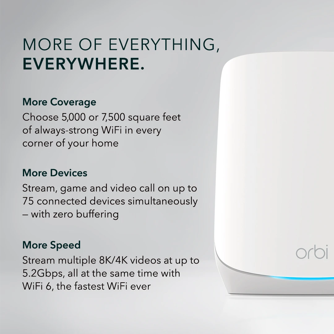 ORBI_more_of_everything_mobile