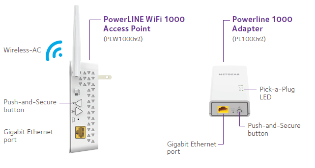 Powerline 1000 + WiFi - PLW1000 | NETGEAR