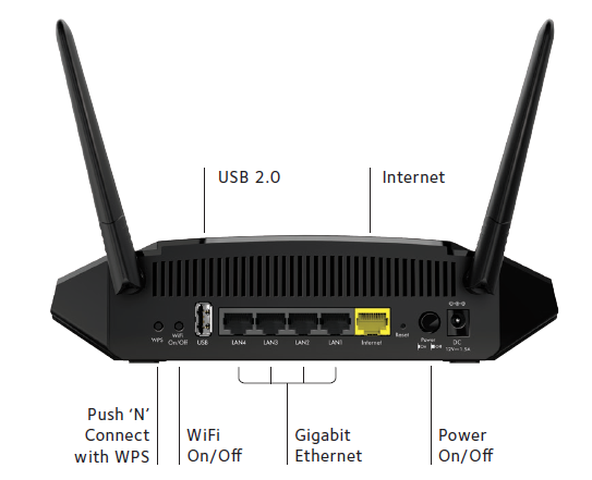 AC1200 WiFi Router - R6230