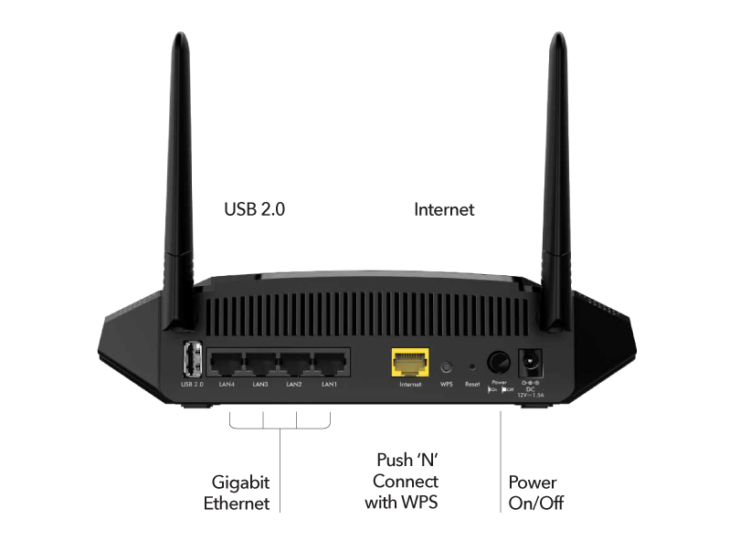 Ac1600 Wifi Router