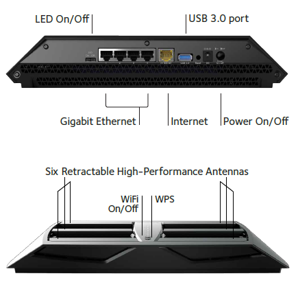 Nighthawk X6S R7900P - AC3000 Tri-Band WiFi Router | NETGEAR