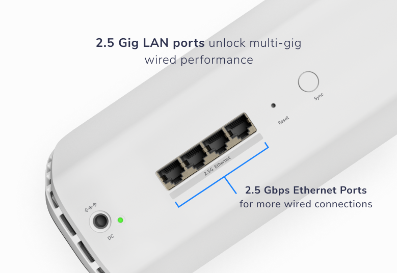 RBE873 2.5 Gbps ethernet ports wired connections 2.5 Gbps wired backhaul​