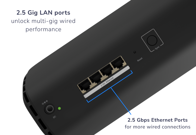 RBE870B 2.5 Gbps ethernet ports wired connections 2.5 Gbps wired backhaul