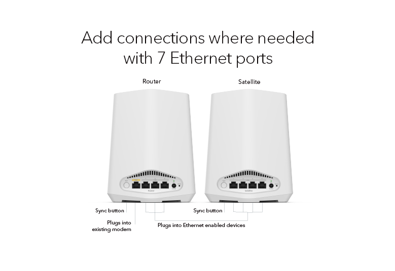 netgear insight cost