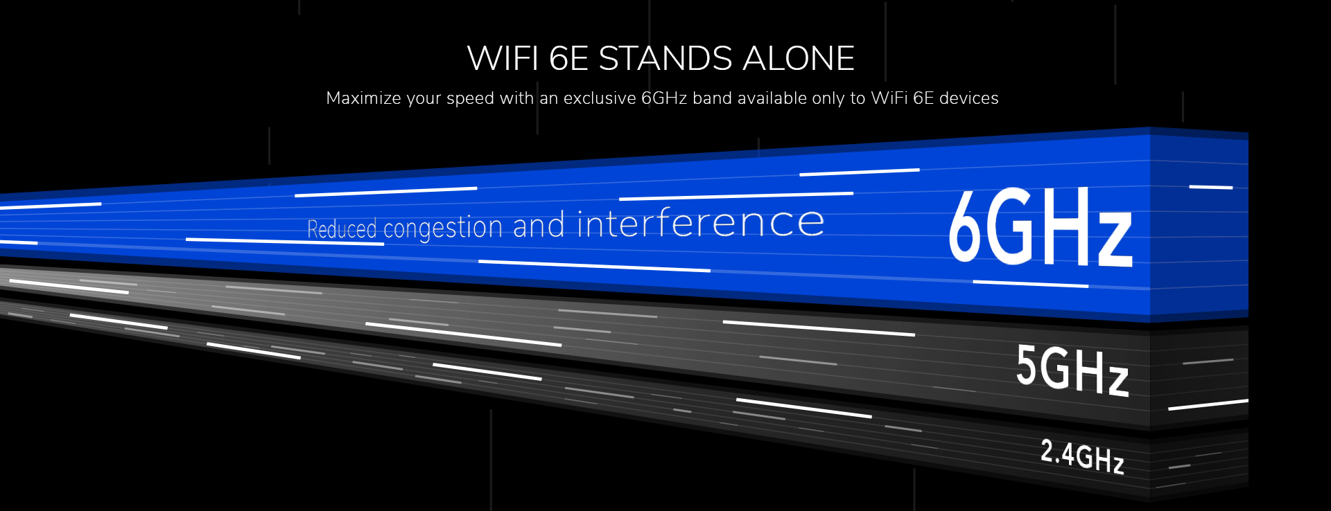 wifi 6e router uk