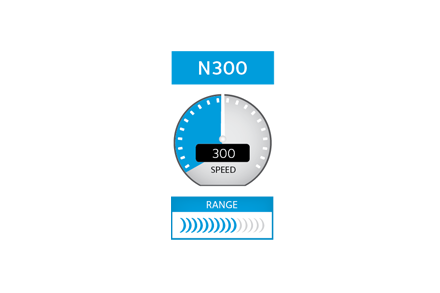 netgear wna3100 download speed cap
