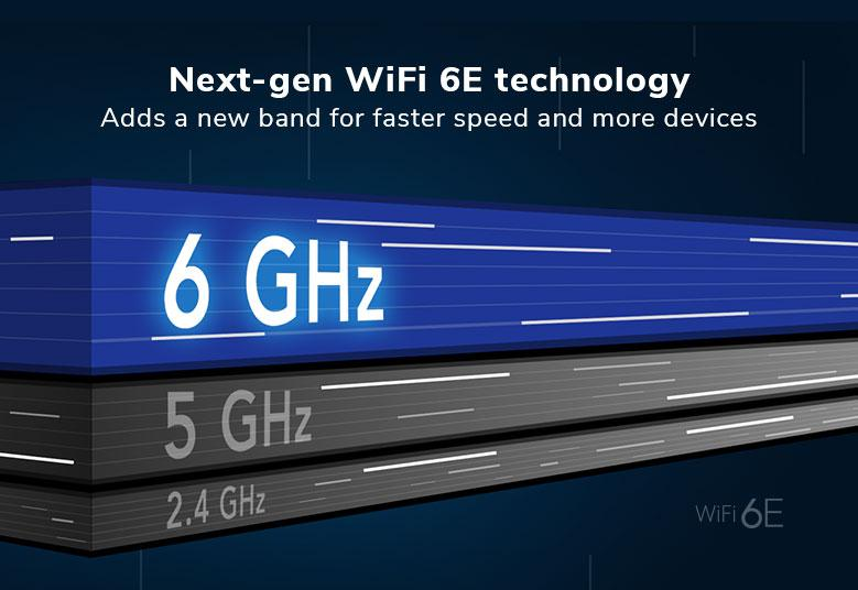 RBKE963 Next-gen WiFi 6E Technology adds a new band for faster speed and more devices