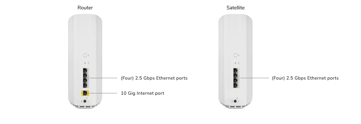 RBE873 Router & Satellite product specifications