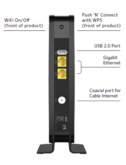 N600 WiFi Cable Modem Router - C3700