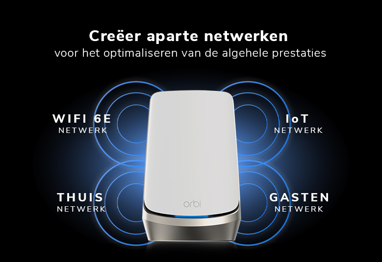 RBKE963, Create separate networks  to optimize overall performance