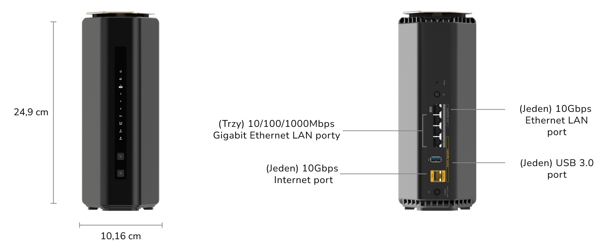 Technical specification