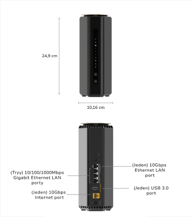 Technical specification